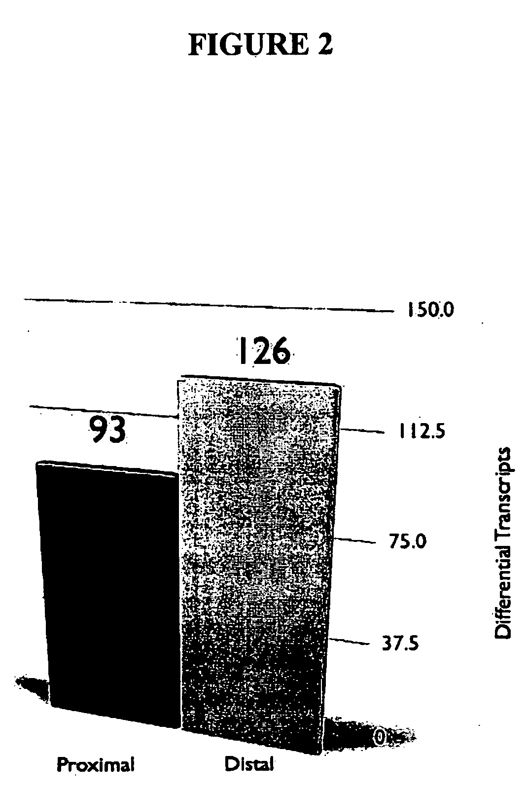 Detection method