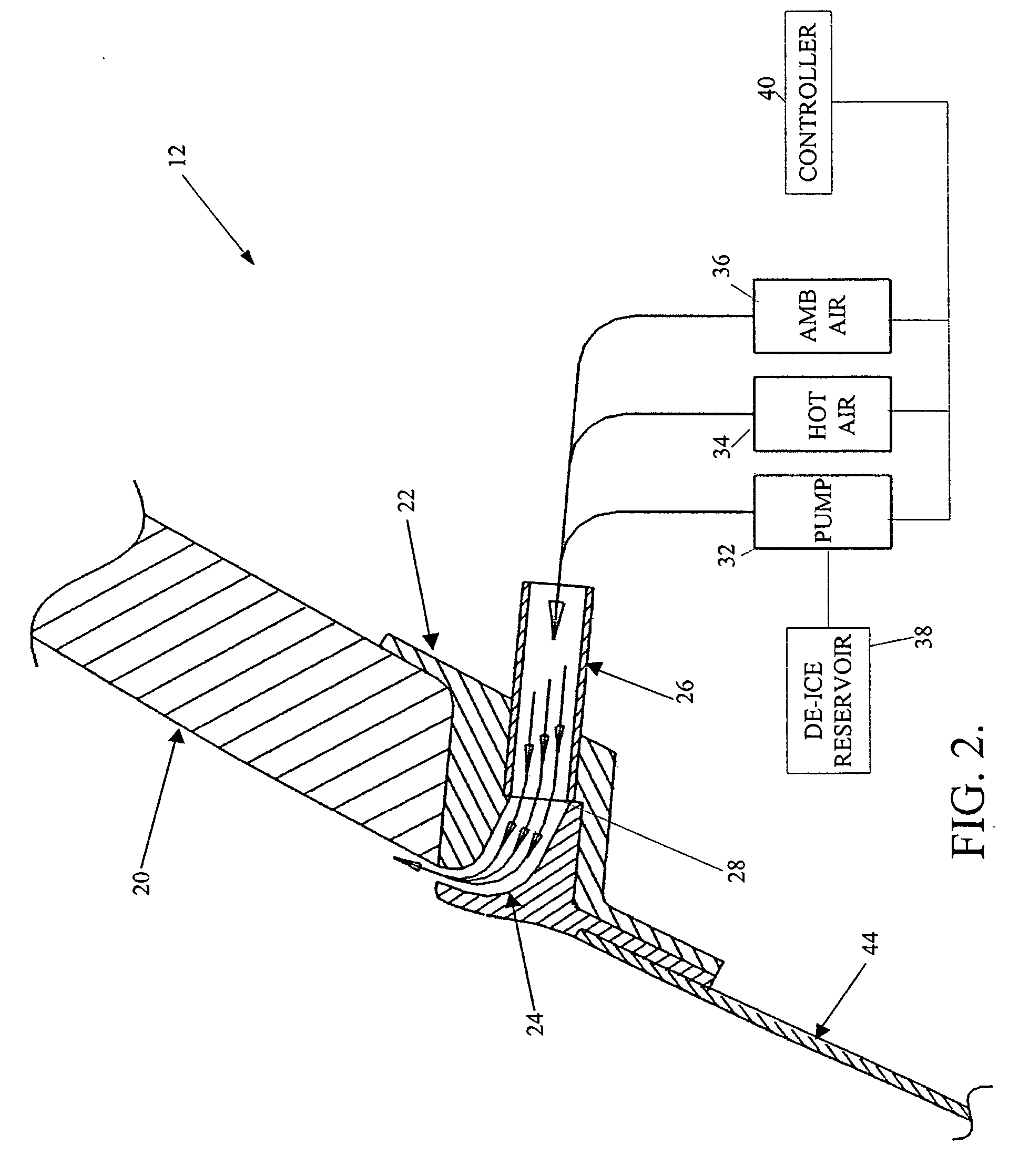 Methods and systems for rain removal and de-icing of monolithic windshields