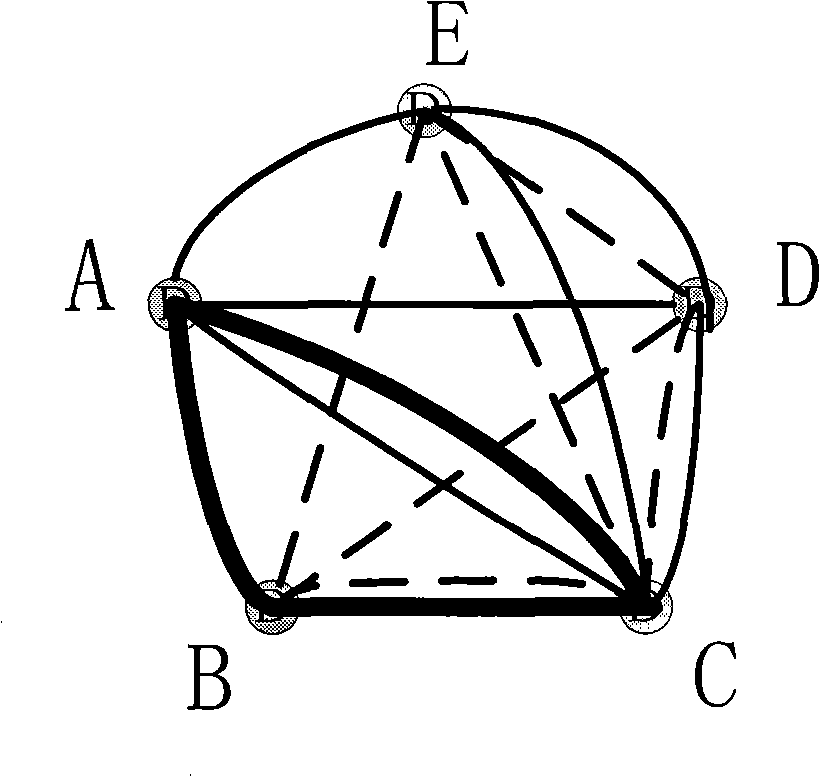 Routing method for distributed cognition radio network based on layer-striding design