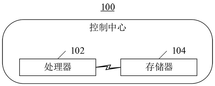 Unmanned aerial vehicle homeward voyage monitoring method based on intelligent lamp post and control center