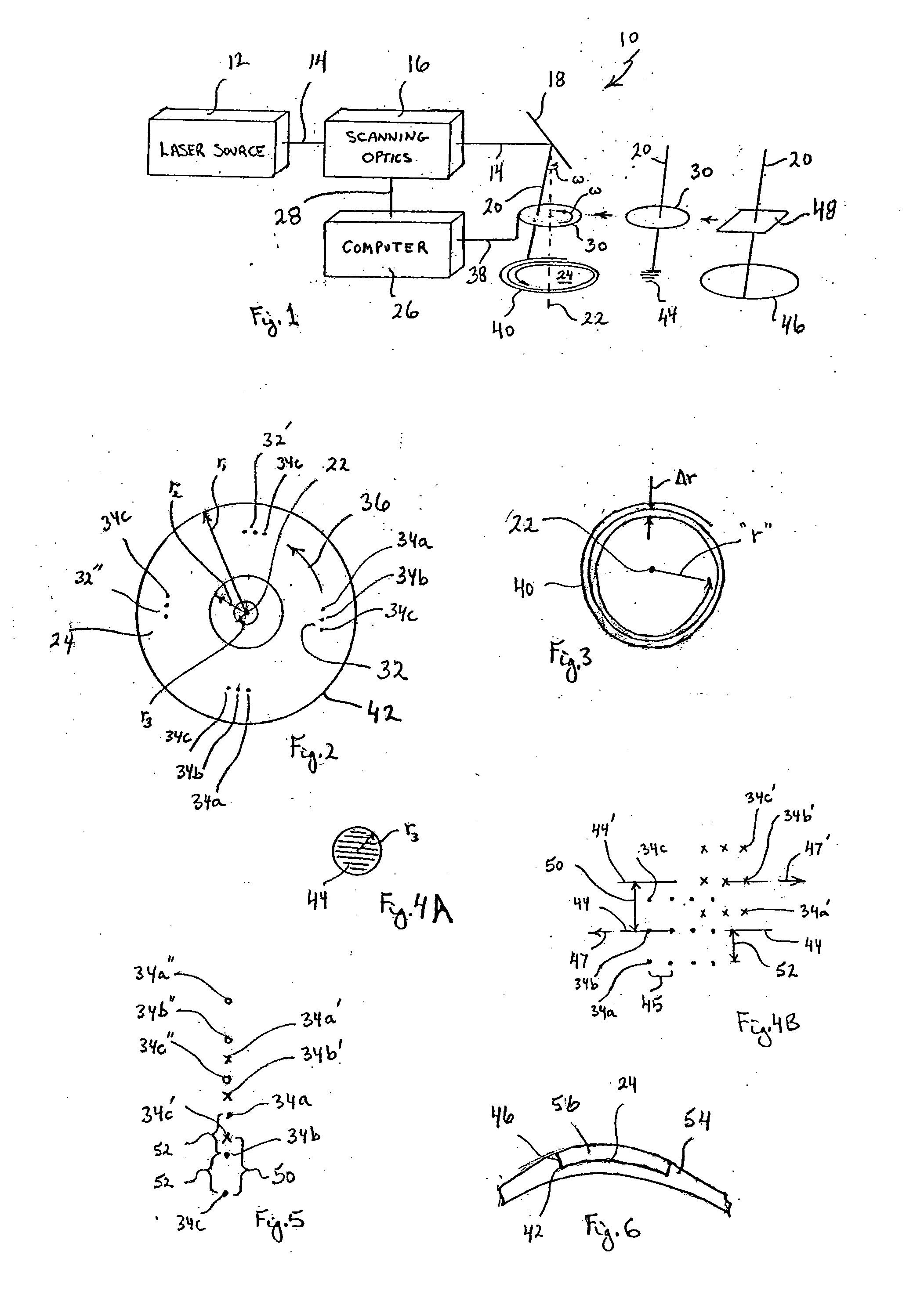 System and Method for Photoablation Using Multiple Focal Points with Rotating Beam Splitter