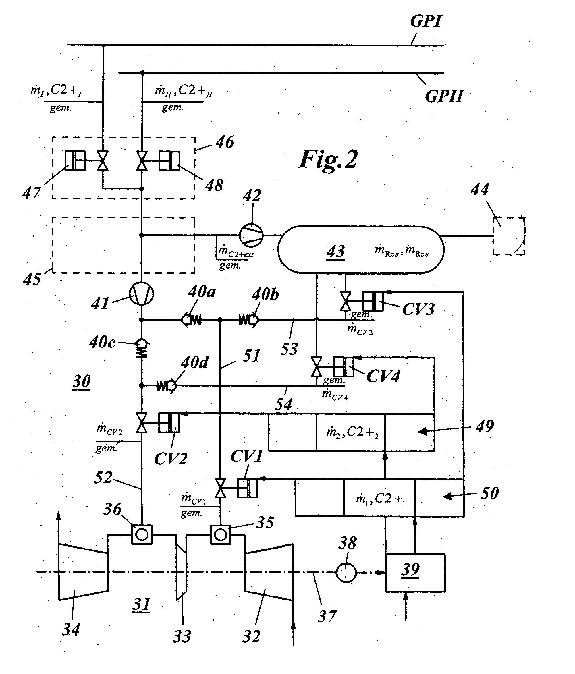 Method for operating a gas turbine and gas turbine system for carrying out the method