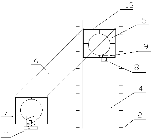 Protractor