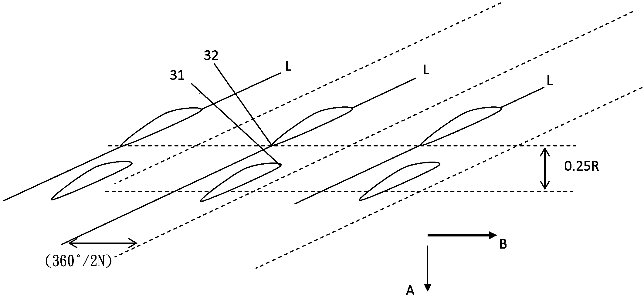 Combined propeller blade structure