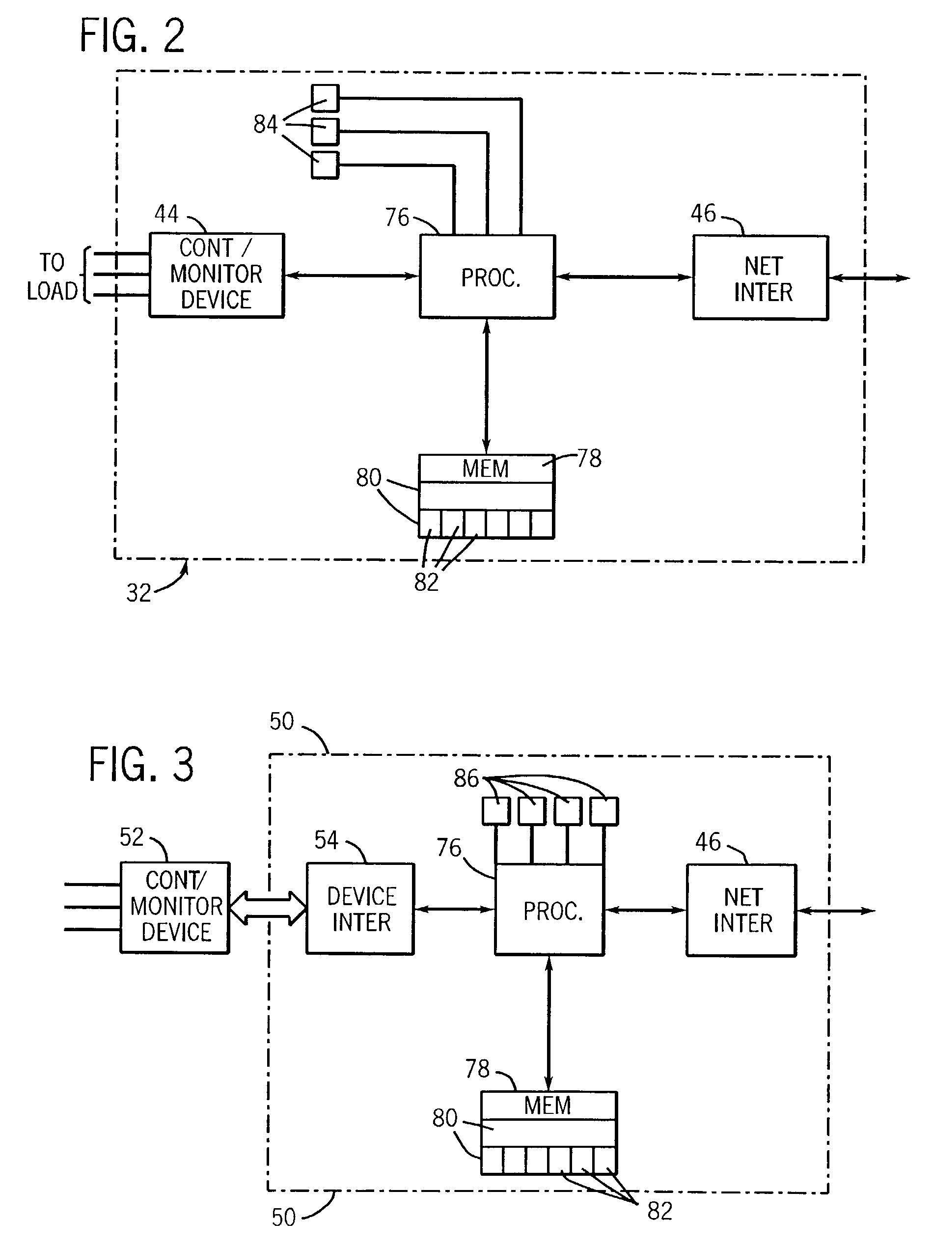 Industrial control and monitoring method and system
