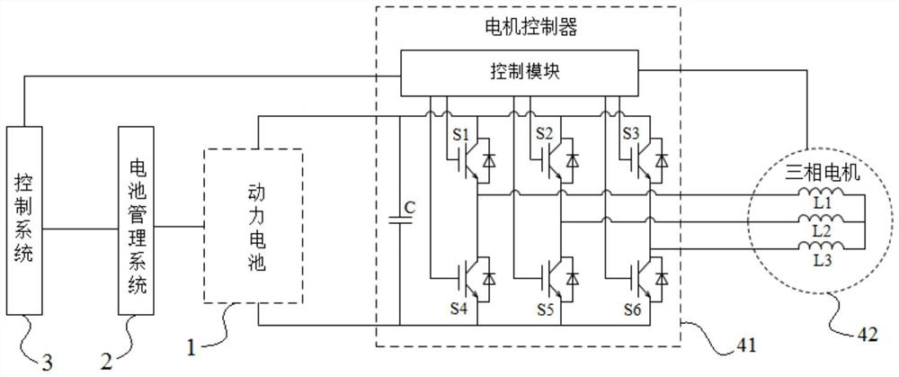 Electric automobile and power battery heating system and heating method thereof
