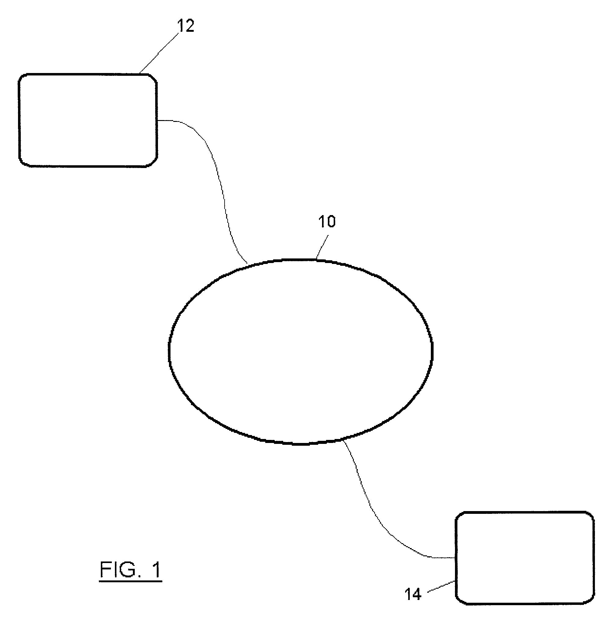 Method and apparatus for cryptographic stateless protocol using asymmetric encryption