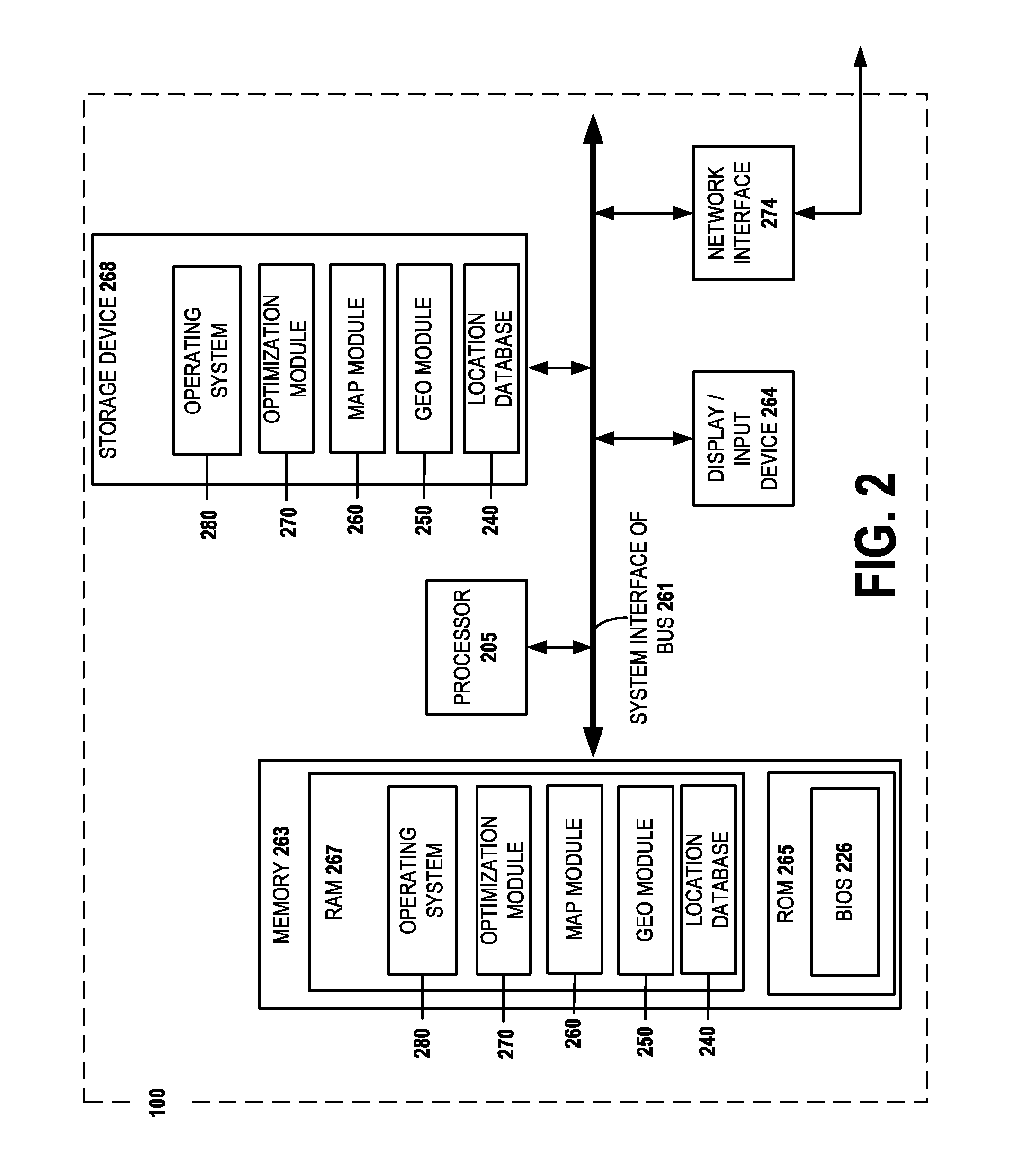 Enhanced Location Information For Points of Interest