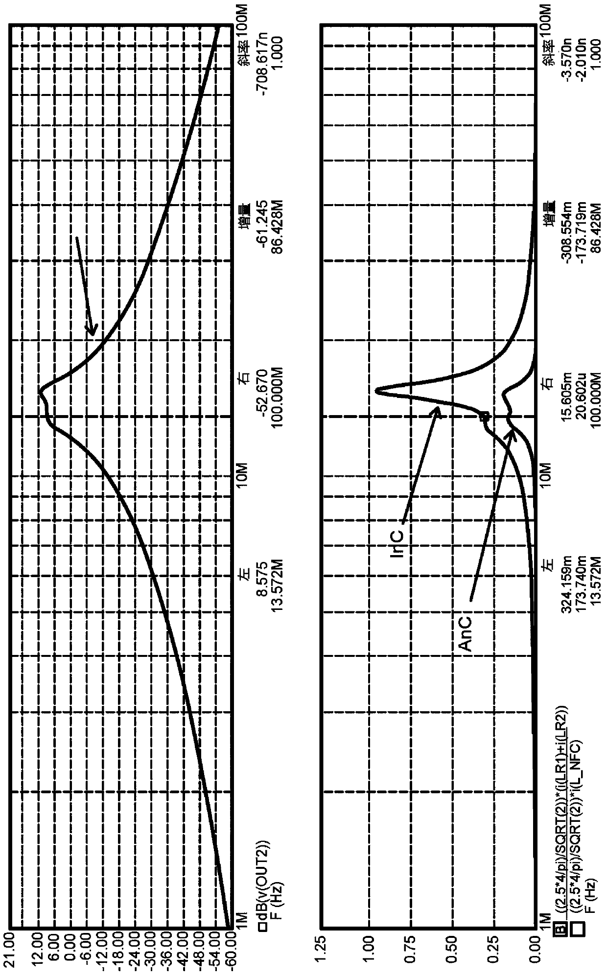 Communication device for motor vehicle