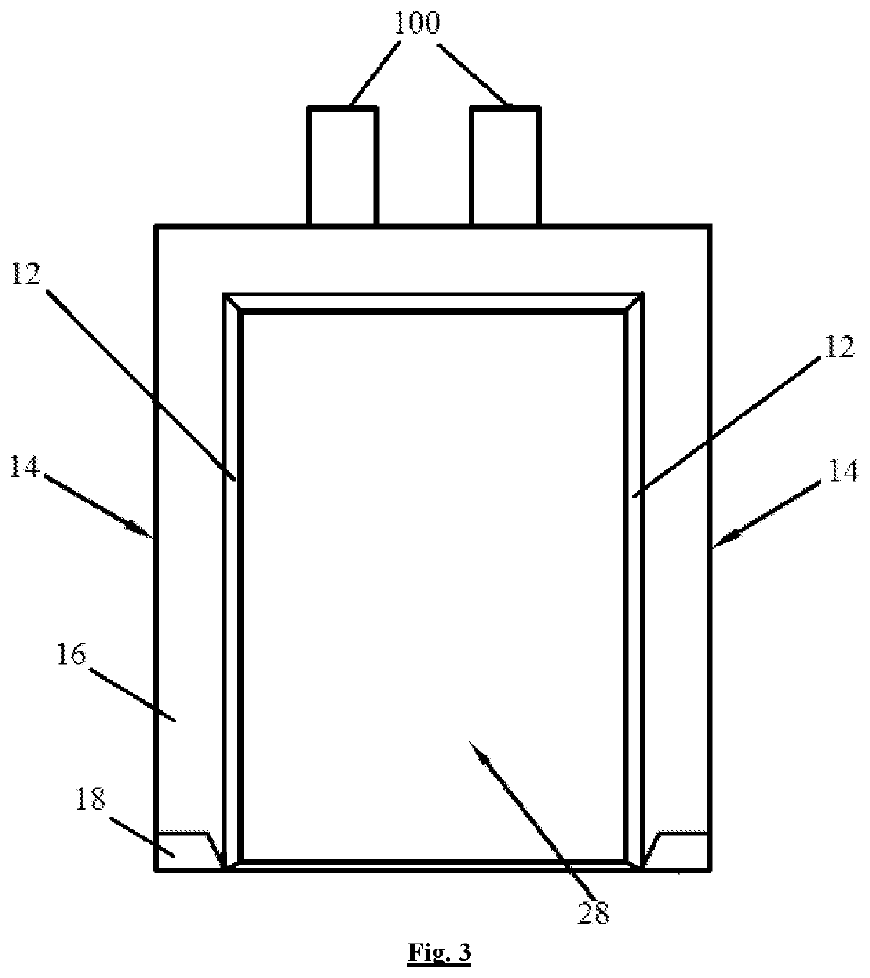 Electrode assembly package structure