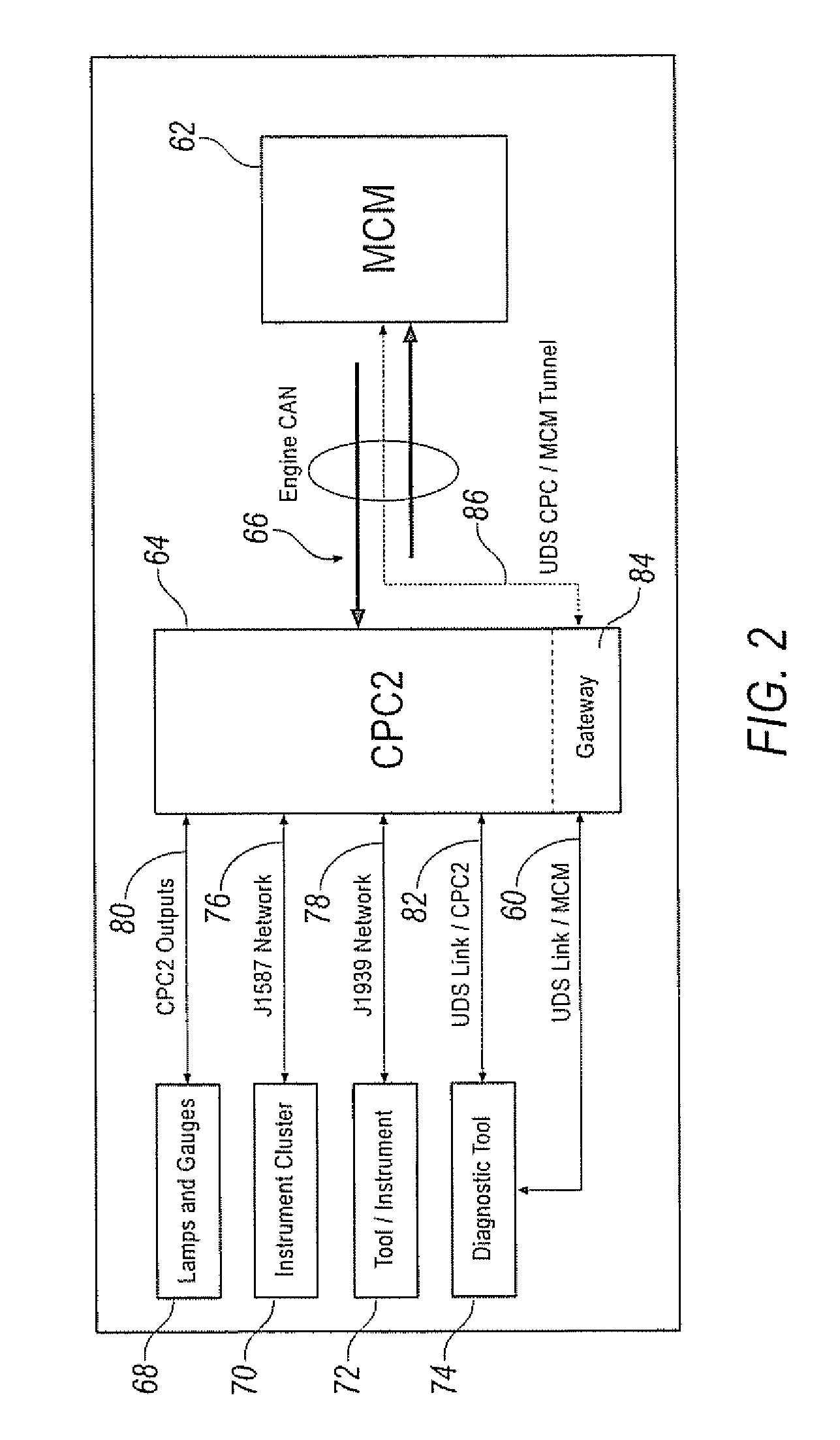 Method for optimizing cruise control fuel economy in heavy duty diesel engines
