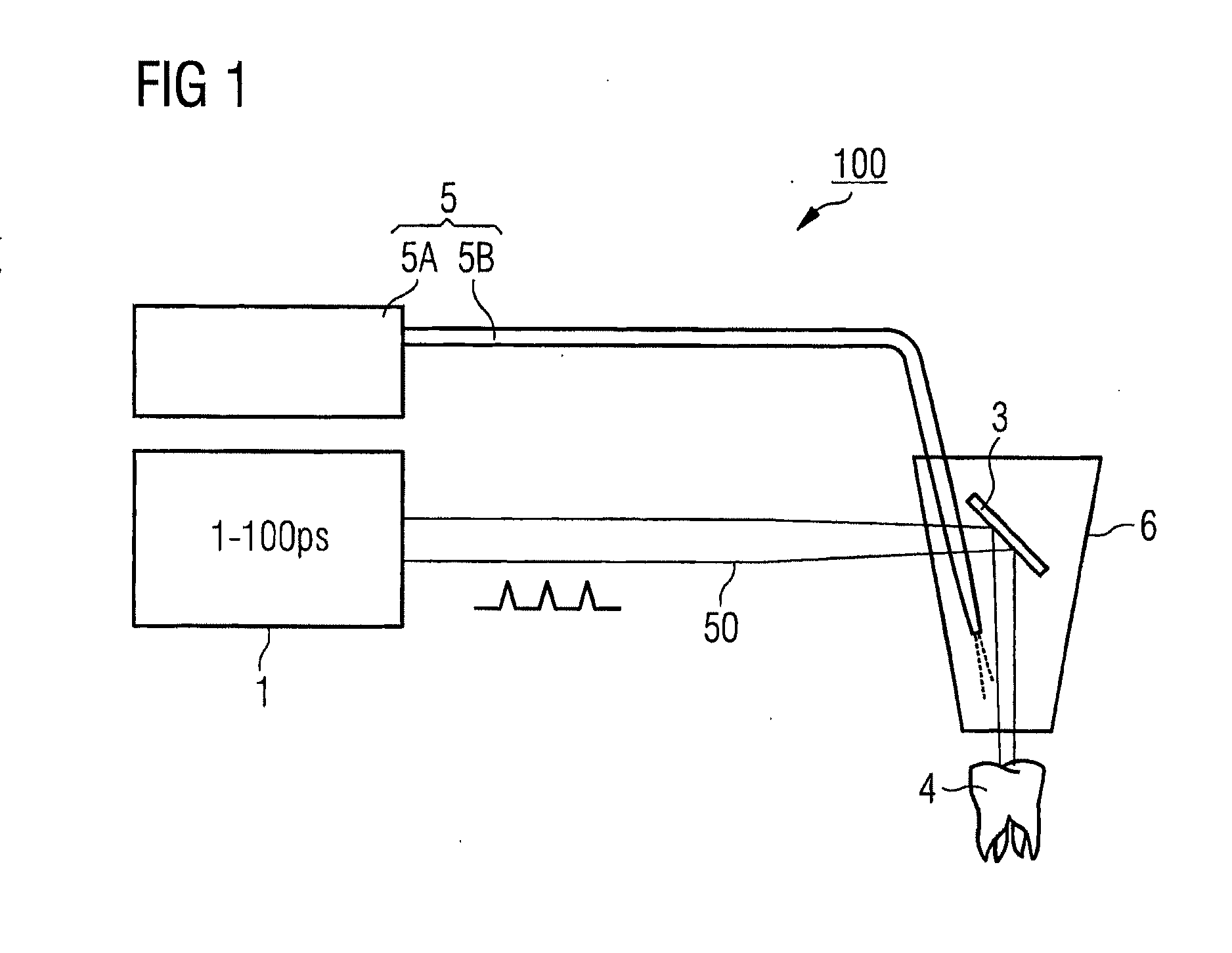 Device and method for lasering biological tissue
