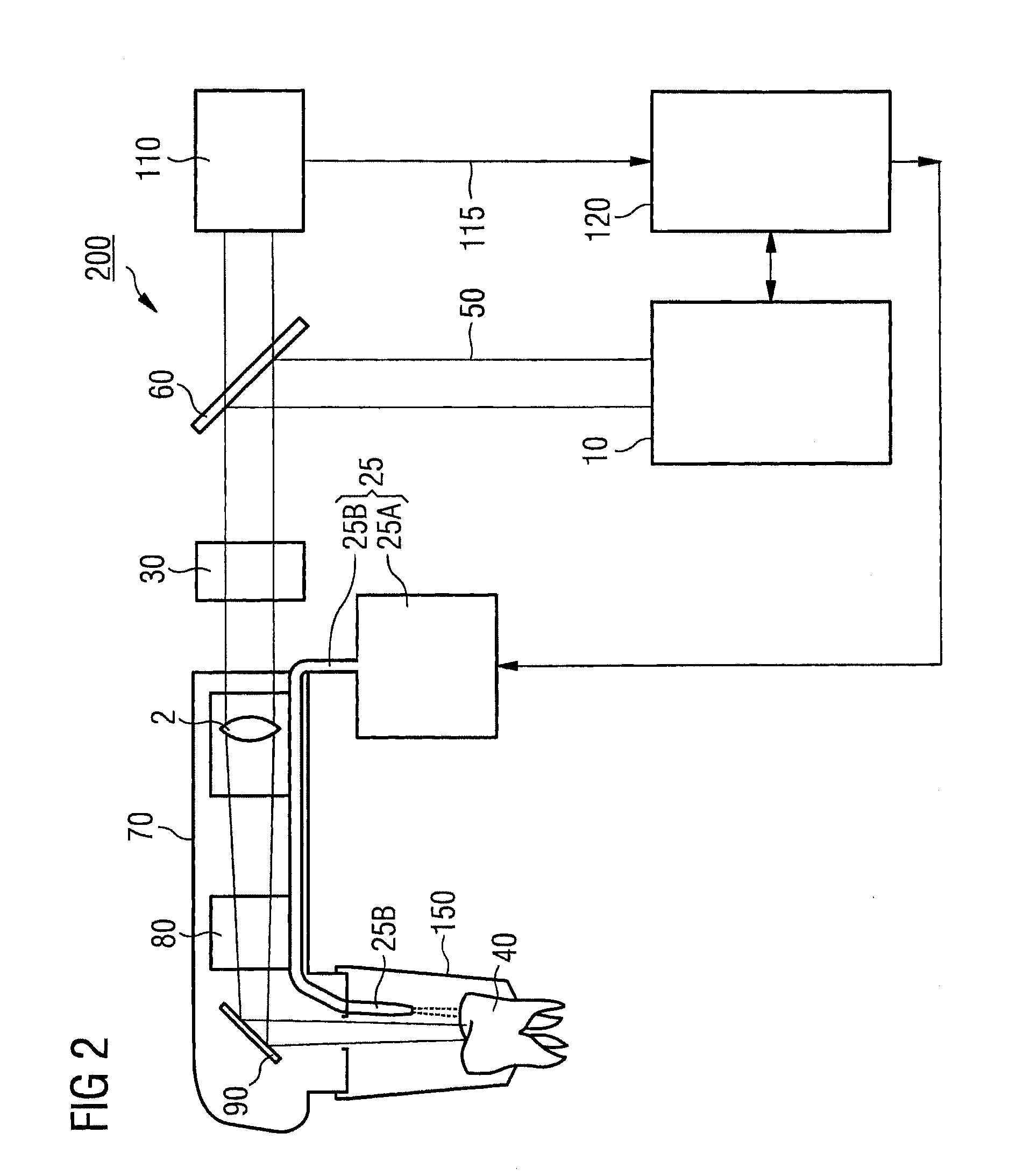 Device and method for lasering biological tissue