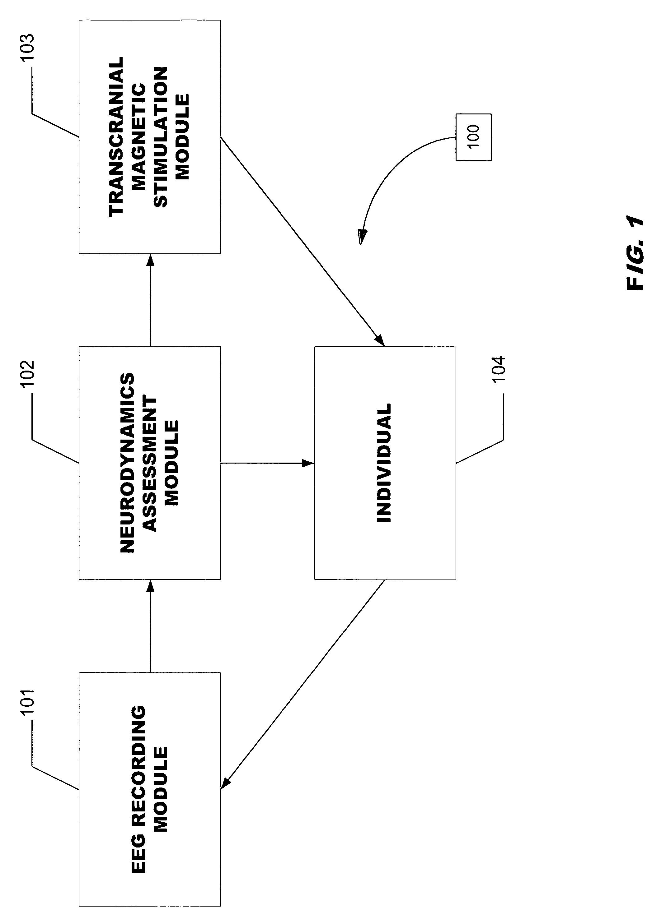 Method and system for a real time adaptive system for effecting changes in cognitive-emotive profiles