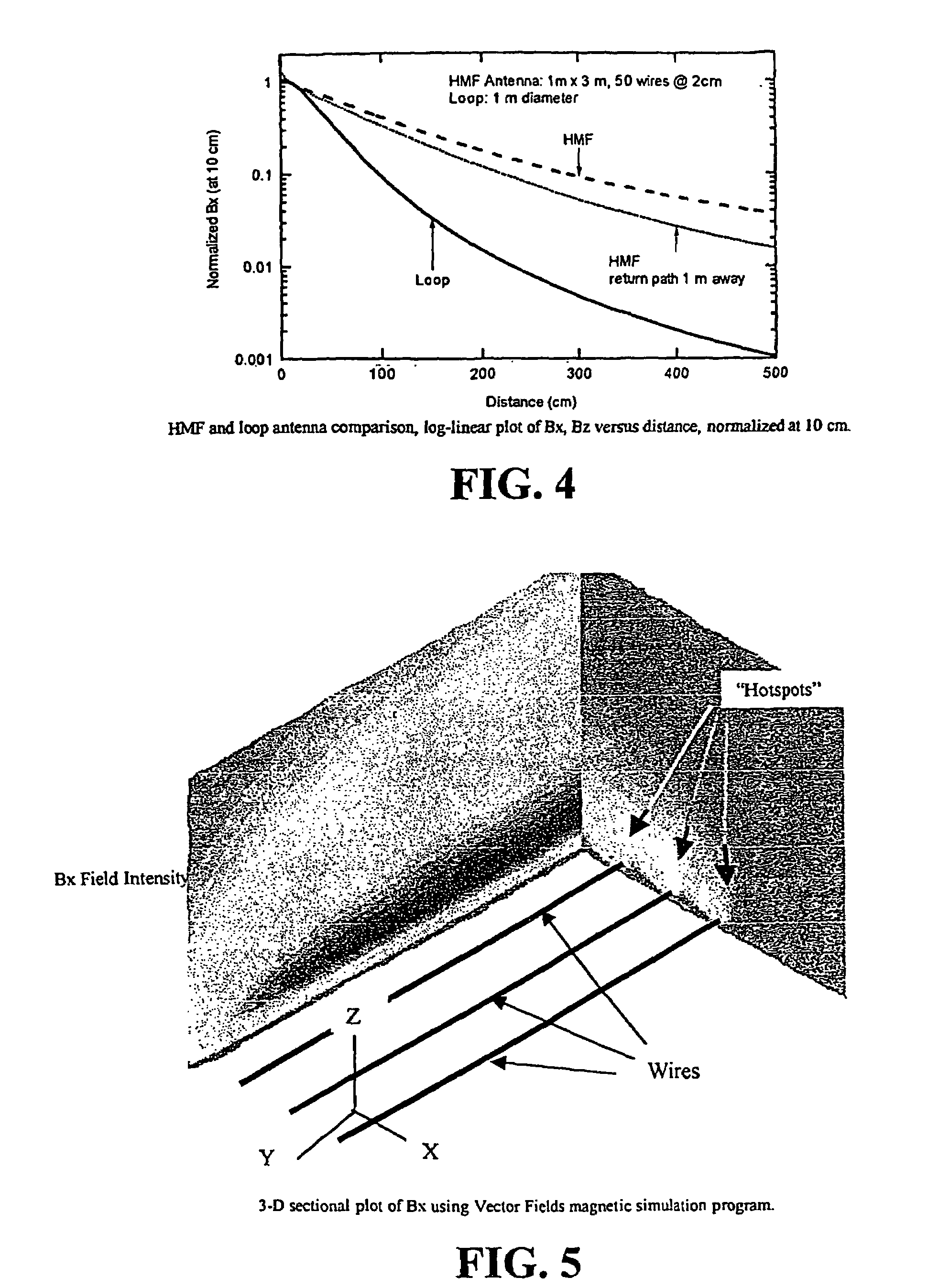 Method for metal object identification using a three-dimensional steerable magnetic field antenna