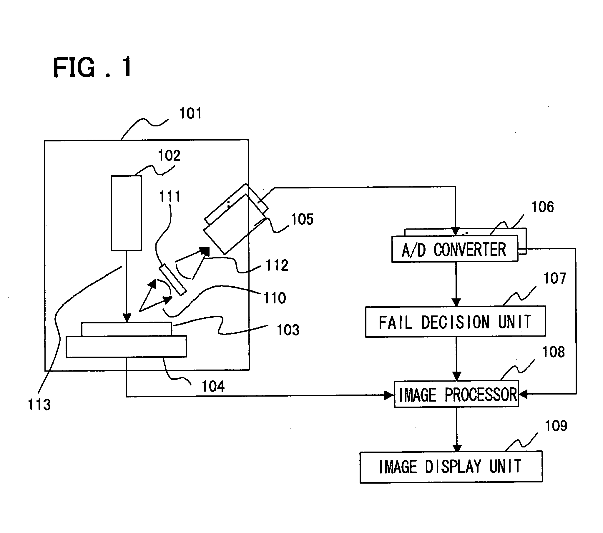 Inspection apparatus and method