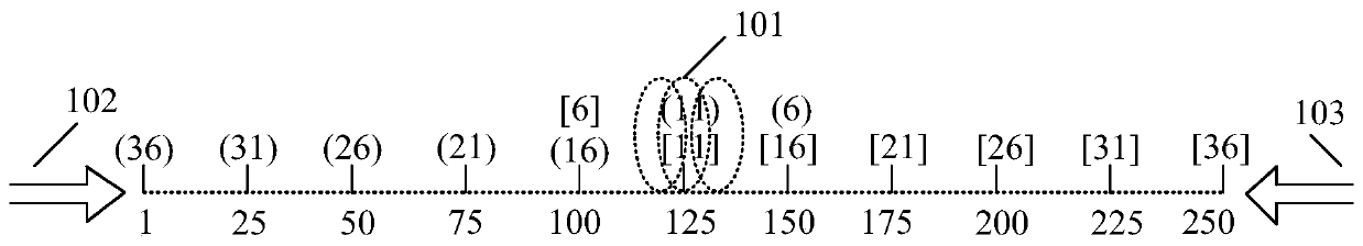 Long-distance optical fiber detection method, device, equipment and system and storage medium