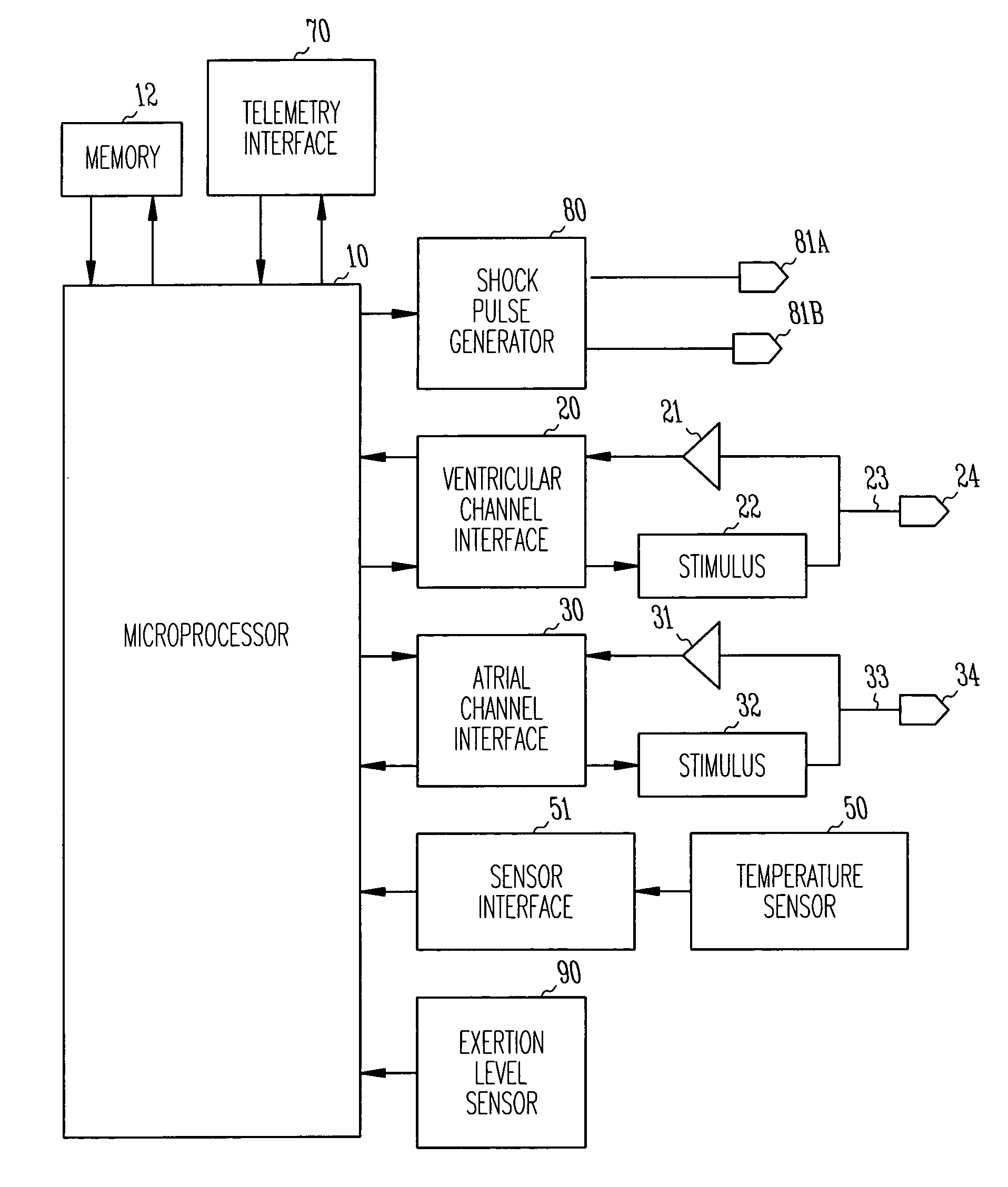 Implantable medical device with temperature measuring and storing capability