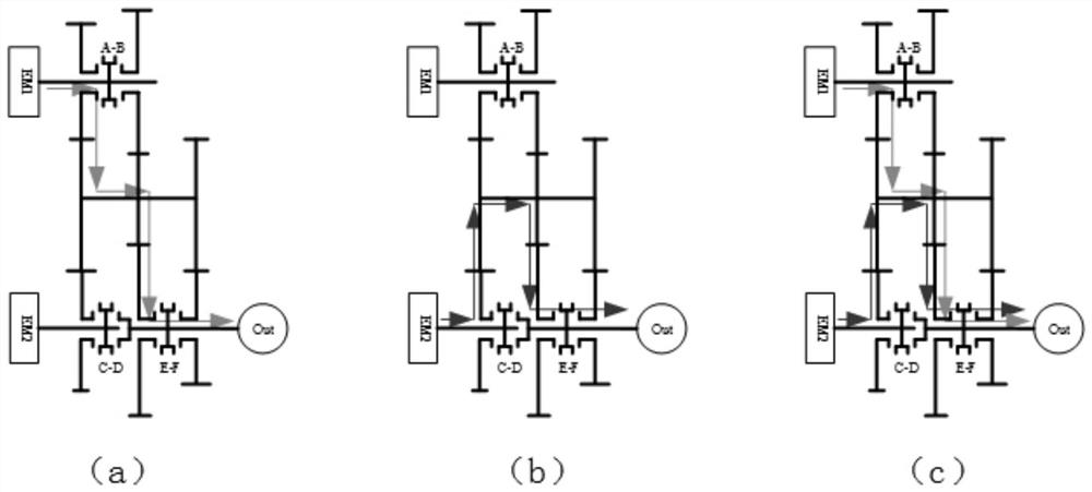 Dual-motor three-mode multi-gear three-shaft gearbox