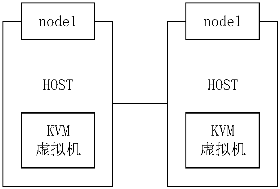 Method for recovering NAS service under single node failure
