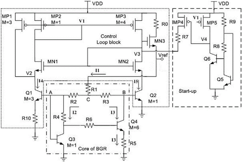 A Bandgap Reference Circuit with Low Power Consumption and High psrr