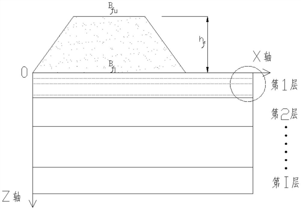 method-for-calculating-ultimate-bearing-capacity-of-large-area-high