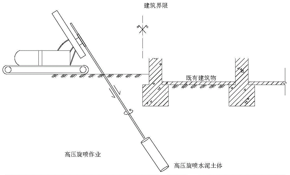 A Foundation Pit Supporting Method with Zero Occupancy for Buildings in Dense Areas