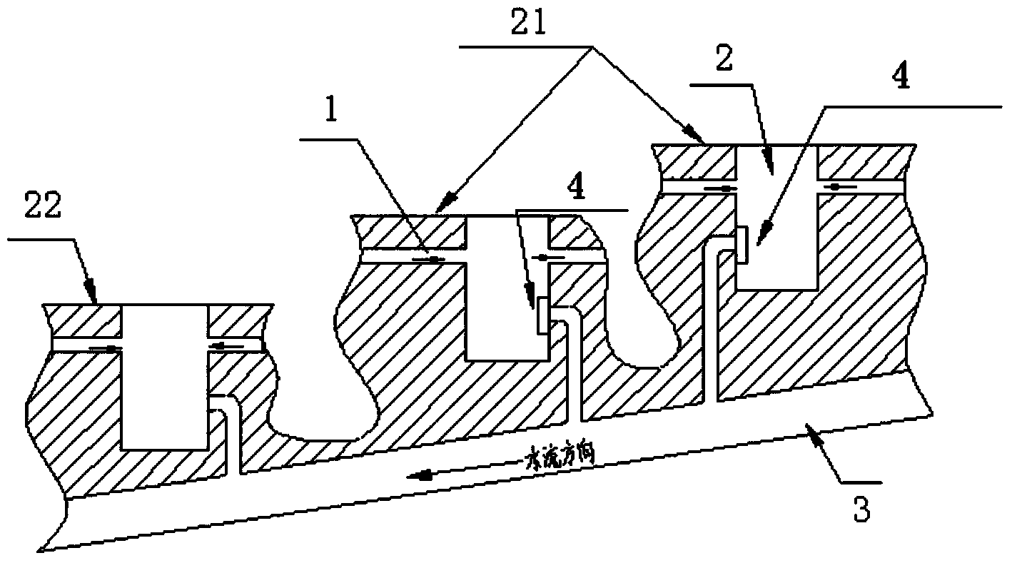 Waterlogging preventing method and system thereof for realizing orderly water drainage in cities