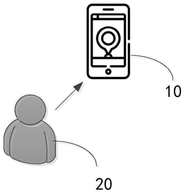 A method and device for helping visually impaired users to operate an interactive interface