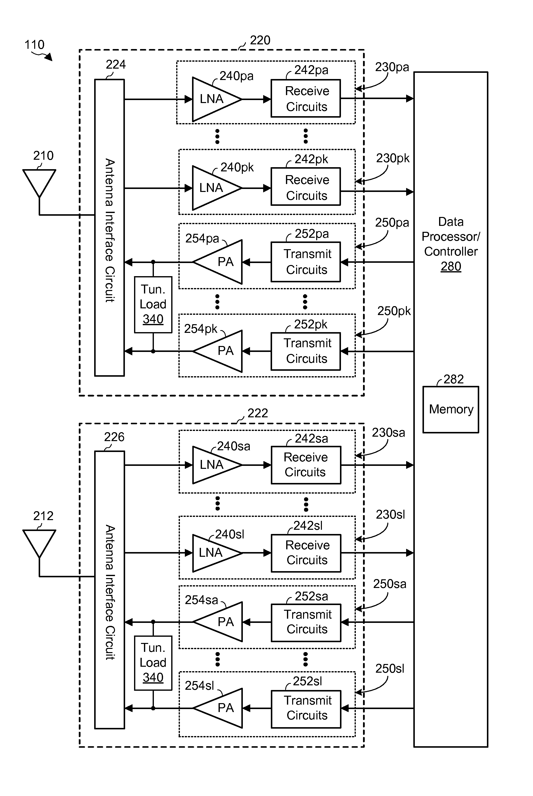 Switchable supply and tunable load impedance power amplifier