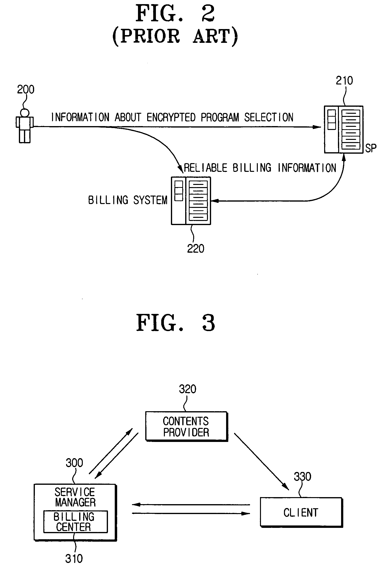 Apparatus and method of generating and detecting prevention and control data for verifying validity of data