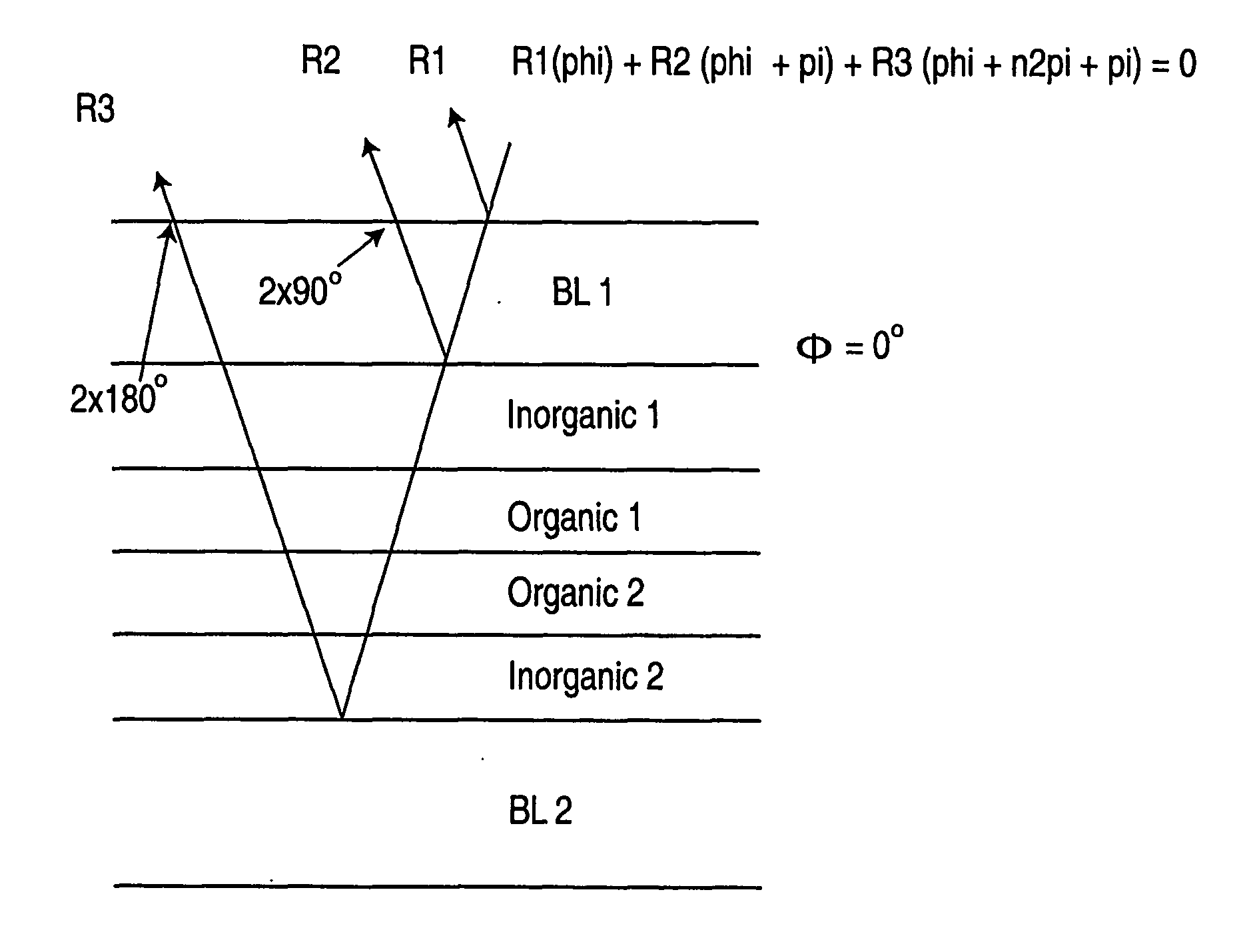 Organic light emitting diode (oled) with contrast enhancement features
