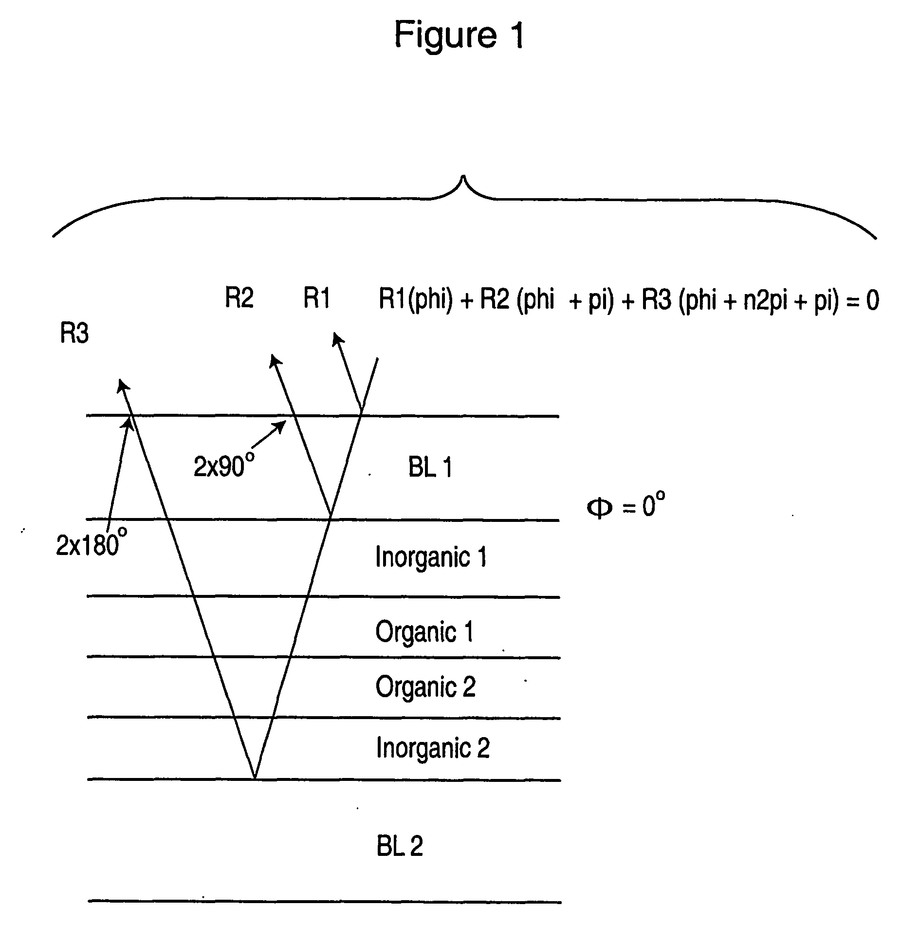 Organic light emitting diode (oled) with contrast enhancement features