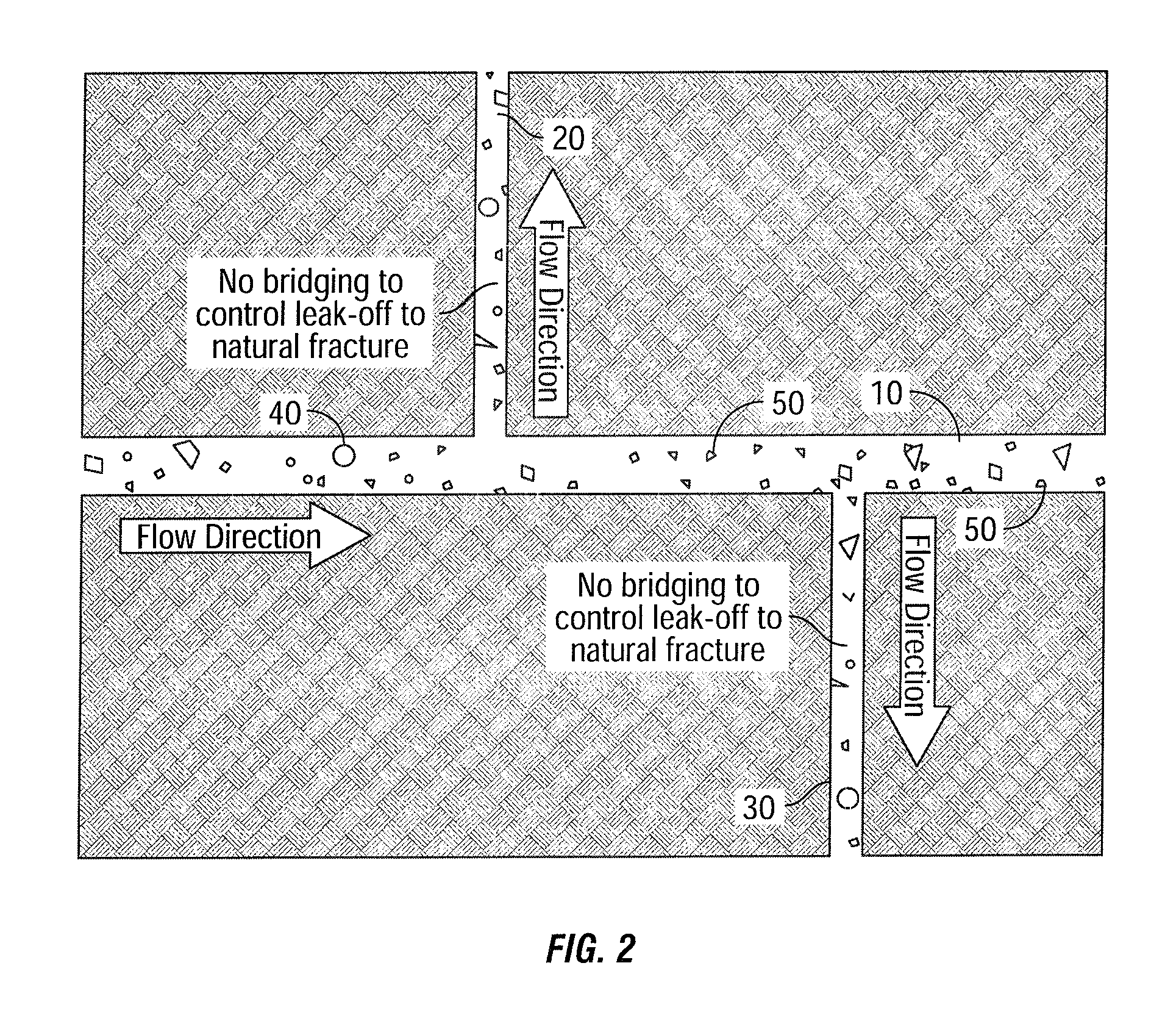 Method of enhancing hydraulic fracturing using ultra lightweight proppants
