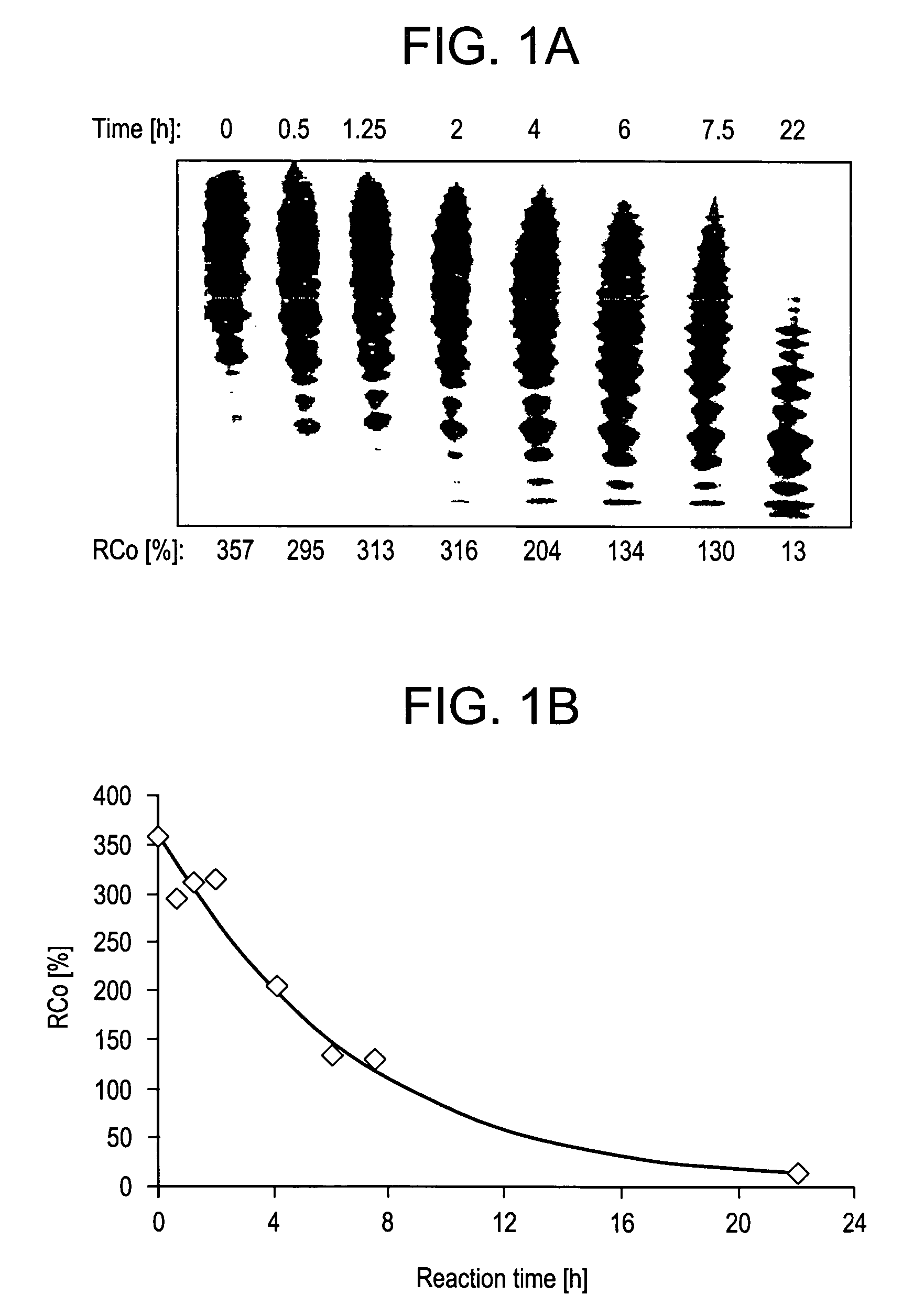 Method for detecting the von Willebrand factor-cleaving protease activity of ADAMTS-13