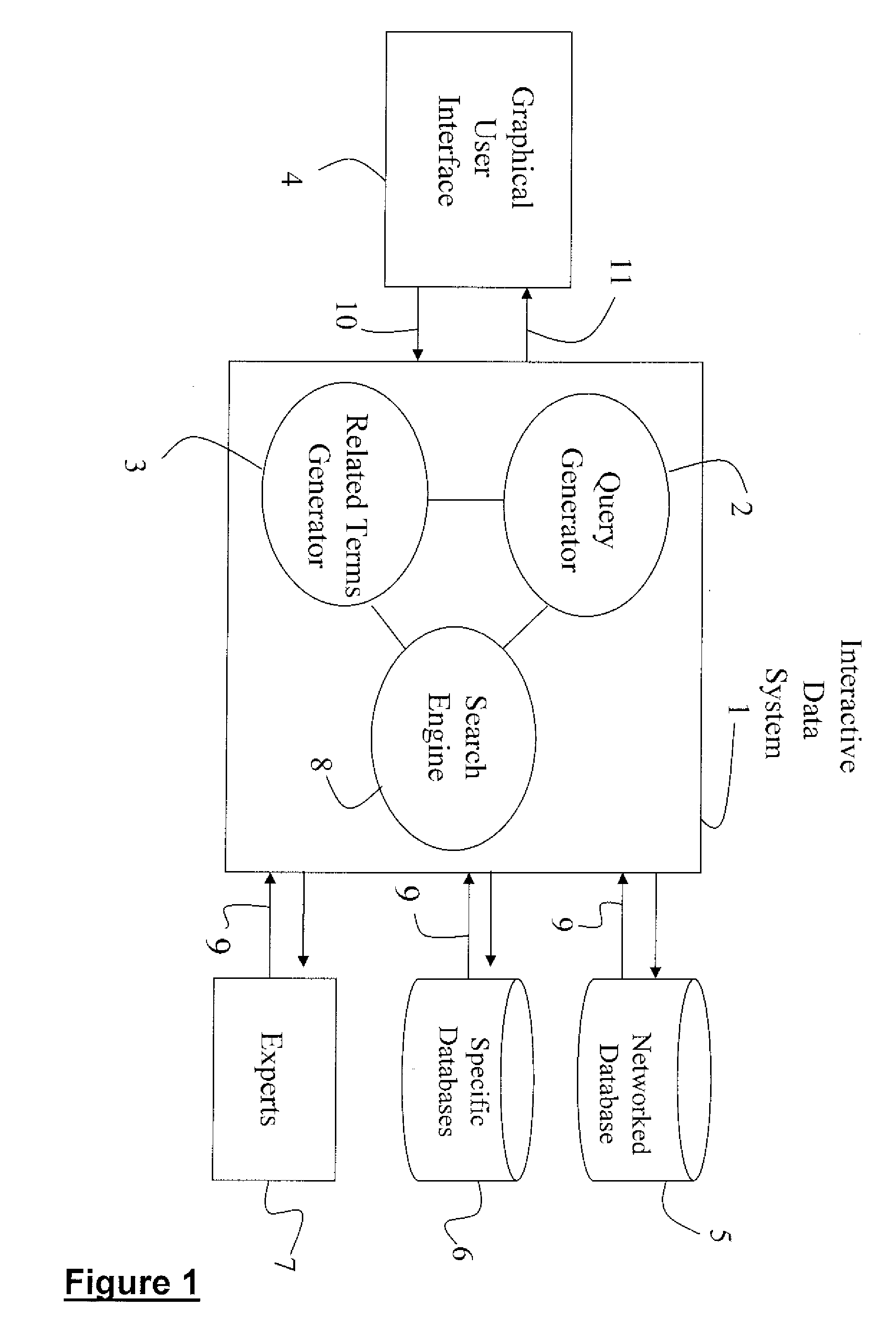 System for facilitating search over a network
