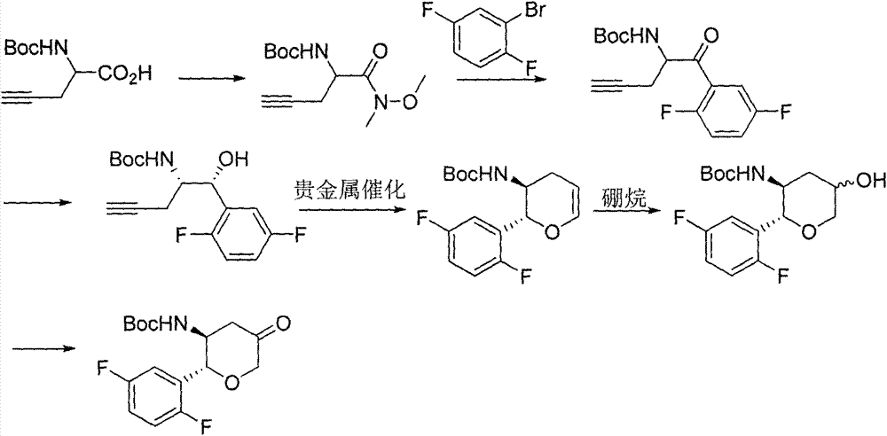 Preparation method of chiral intermediate of omarigliptin