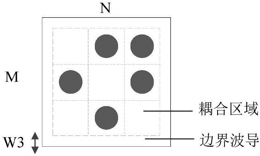 Silicon-based coarse wavelength division device
