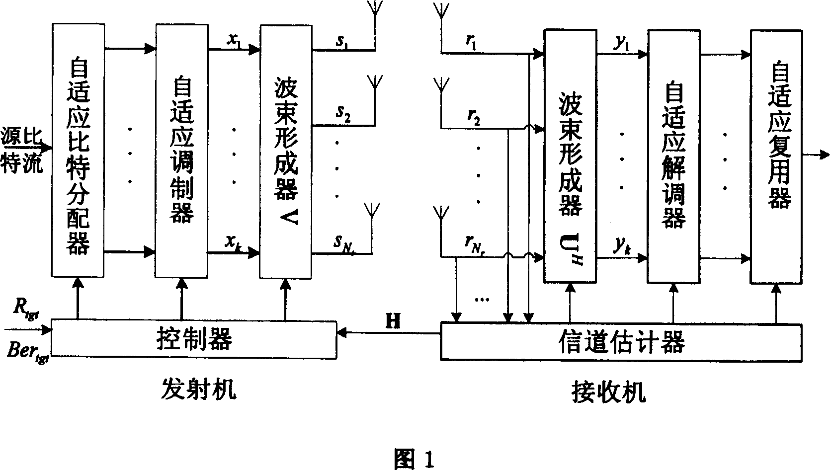 Minimum transmitting power adaptive modulating method based on service quality requirement