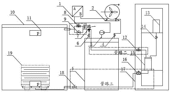 Vacuum saturation device for soil engineering centrifugal model test