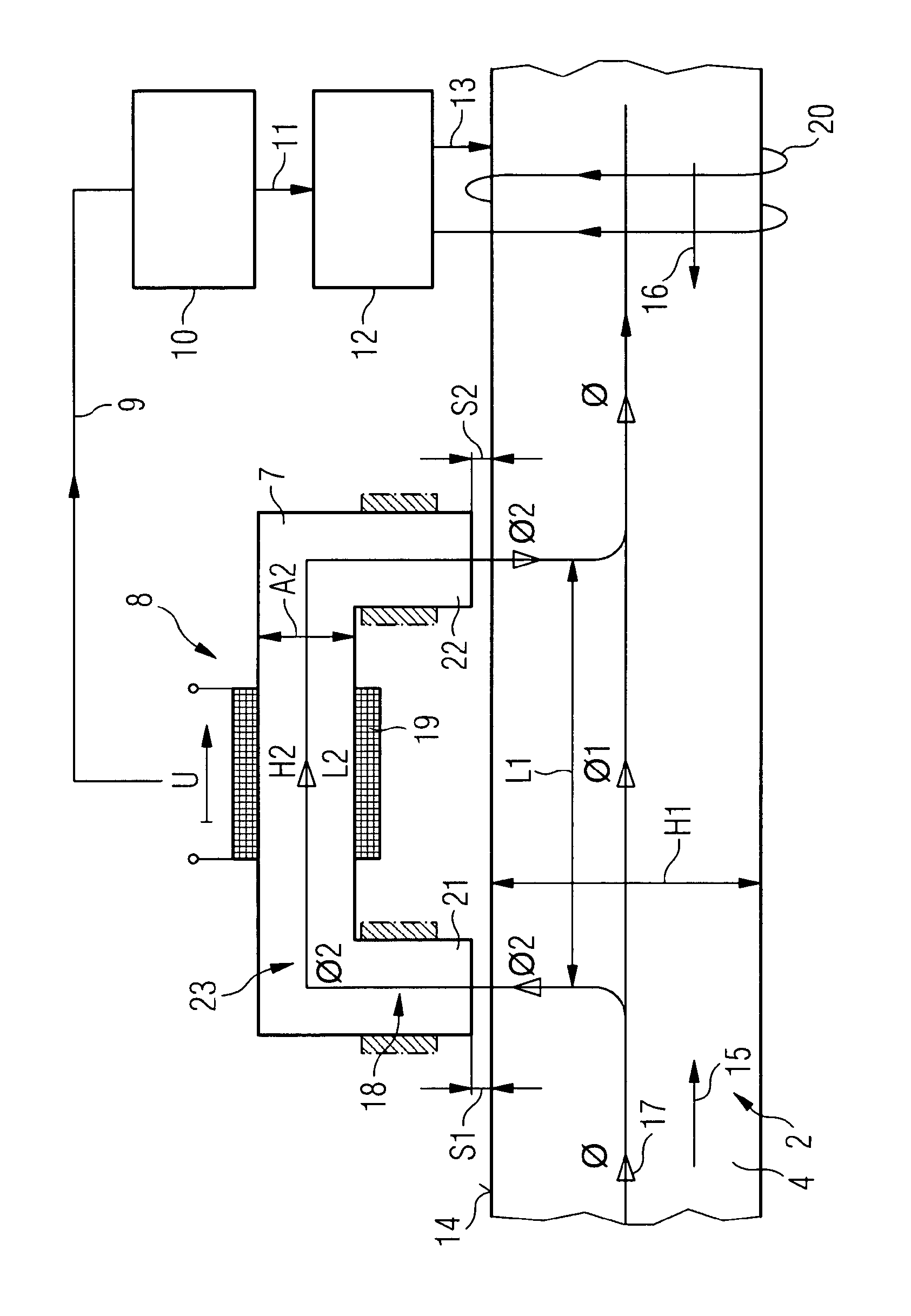 Method and apparatus for detecting a magnetic characteristic variable in a core