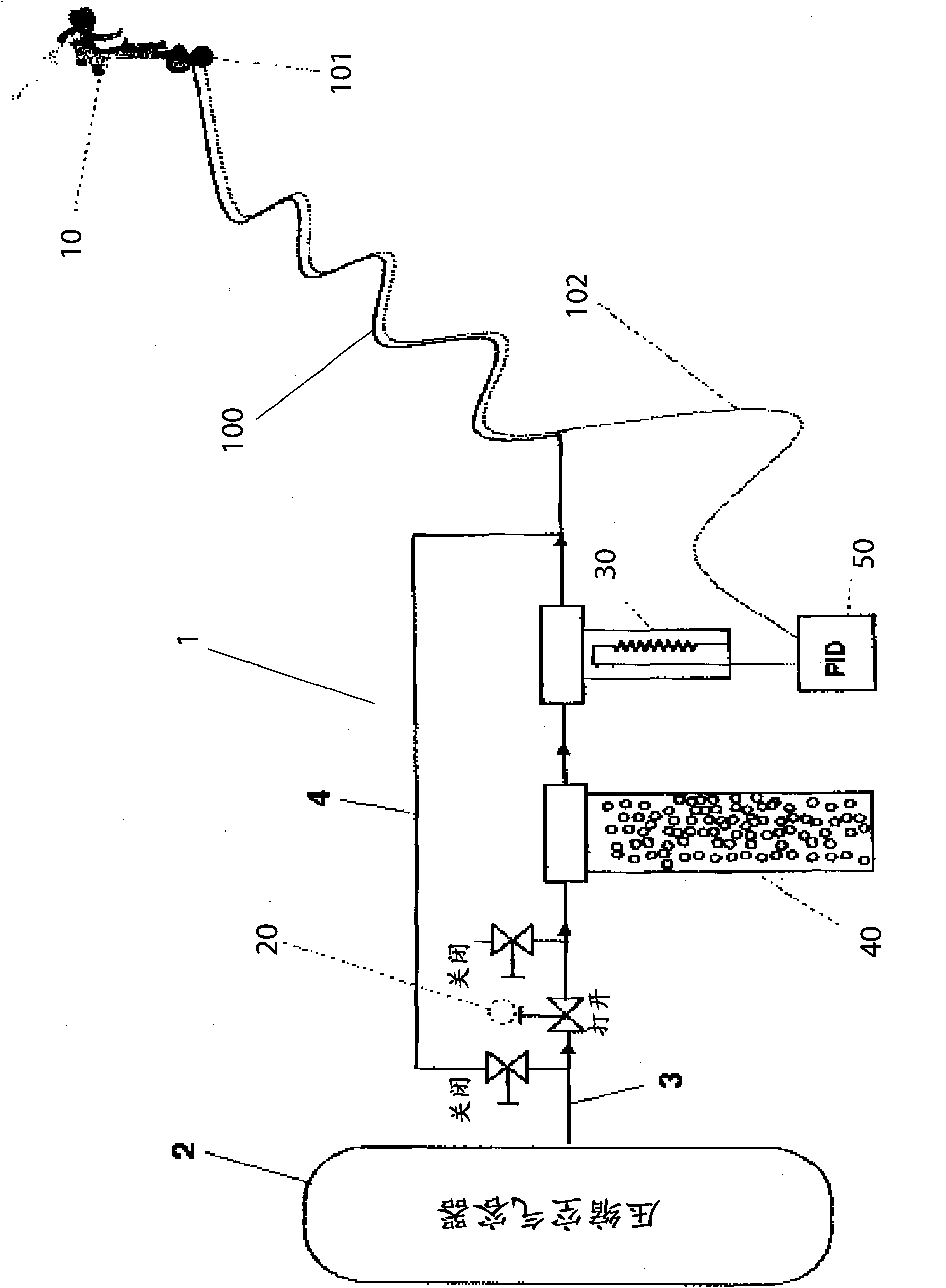 Pneumatic painting apparatus with spray gun, heater device, and dehumidifier/drier device