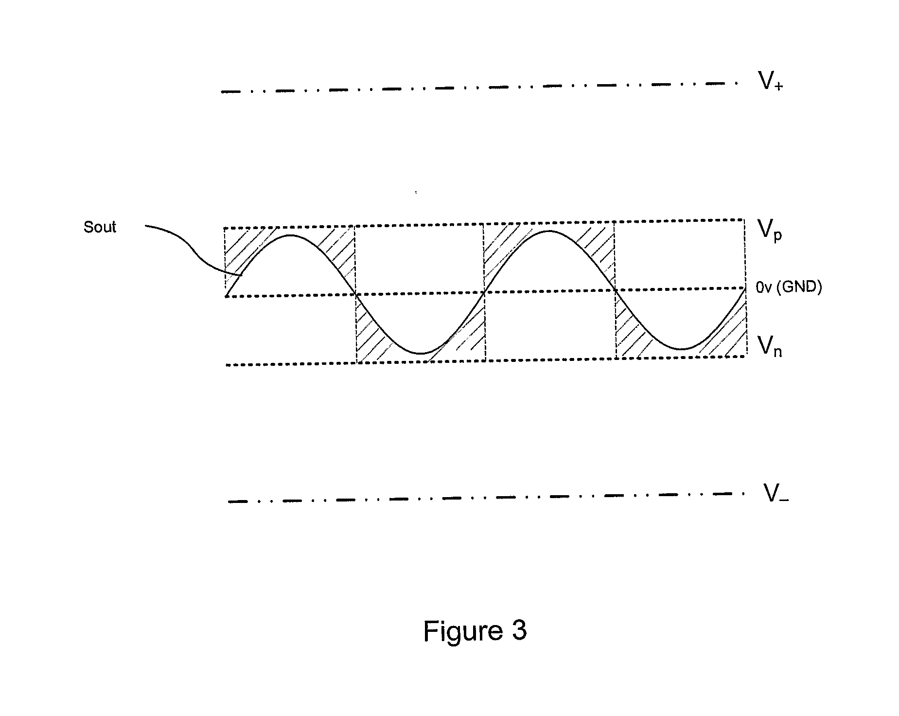 Amplifier circuit and method of amplifying a signal in an amplifier circuit