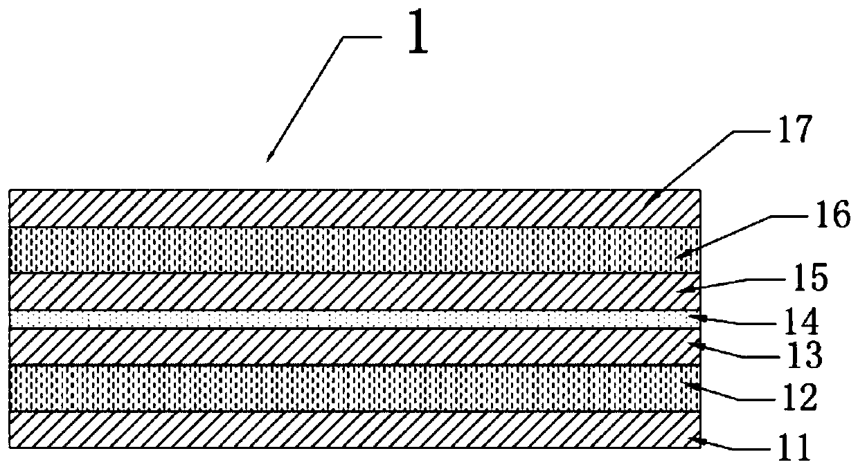 Manufacturing process of 6-layer microphone embedded circuit board with embedded chip