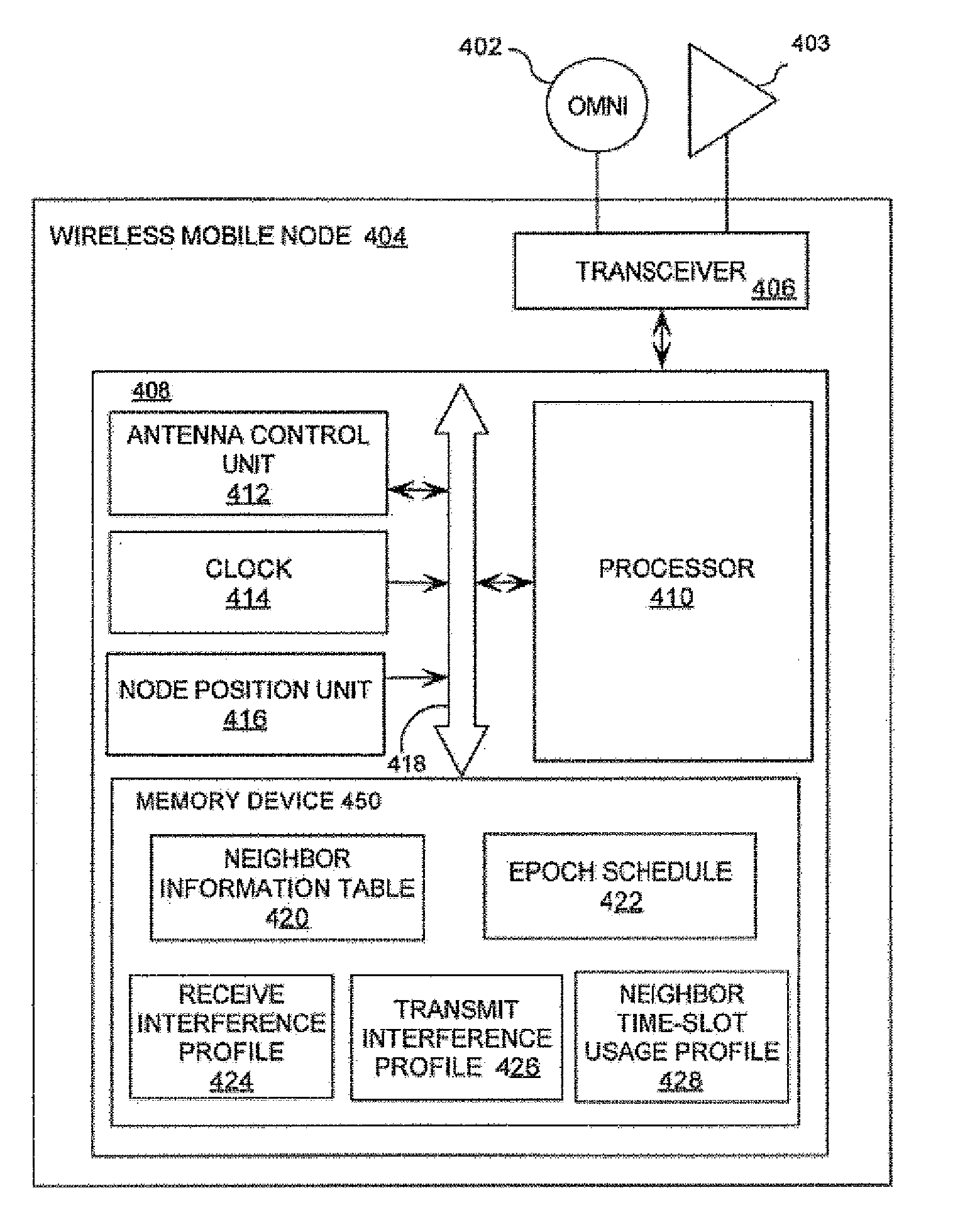 Mobile ad-hoc network providing desired link delay offset without guard times and related methods