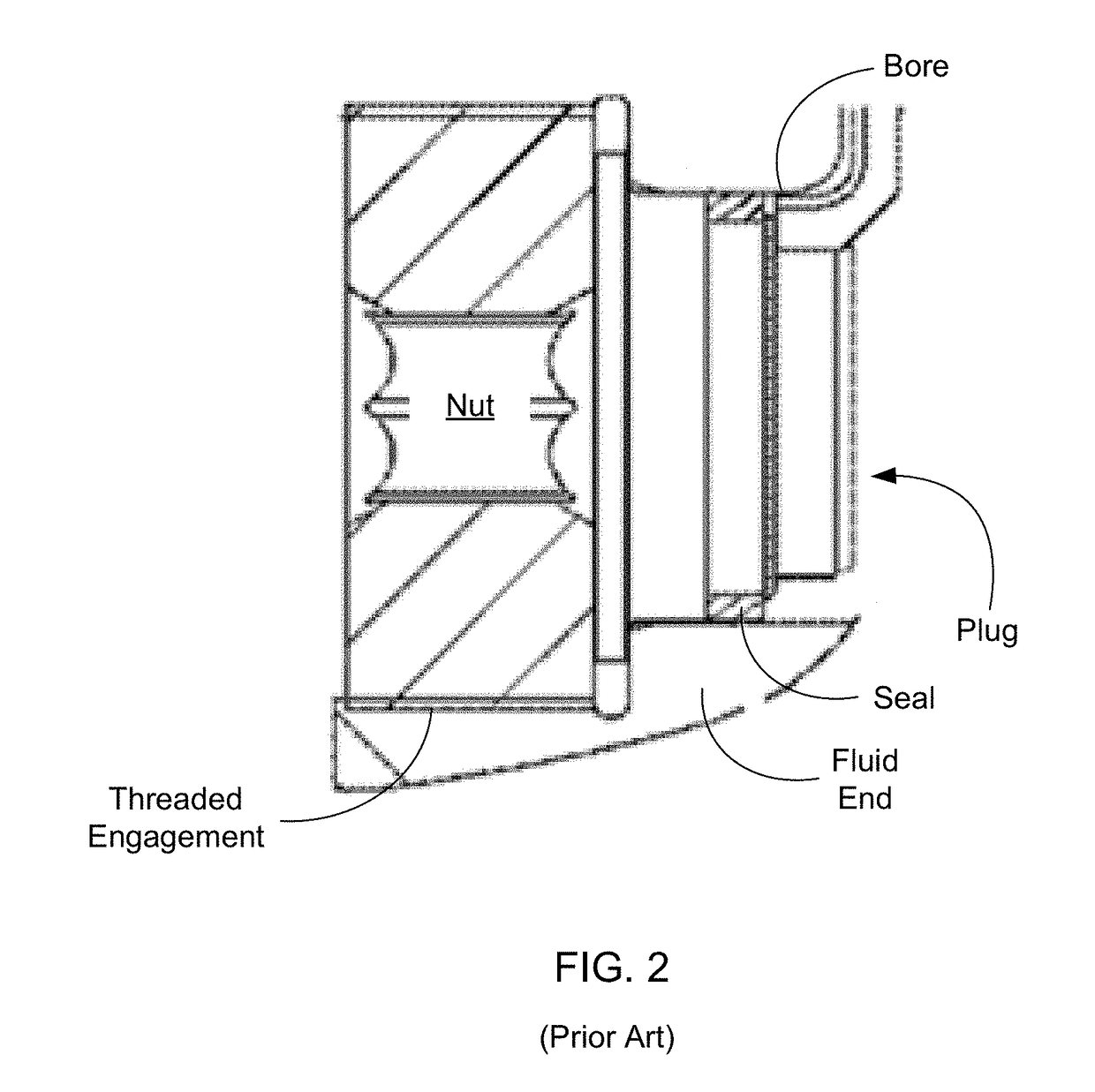 Frac pump sealed nut assembly