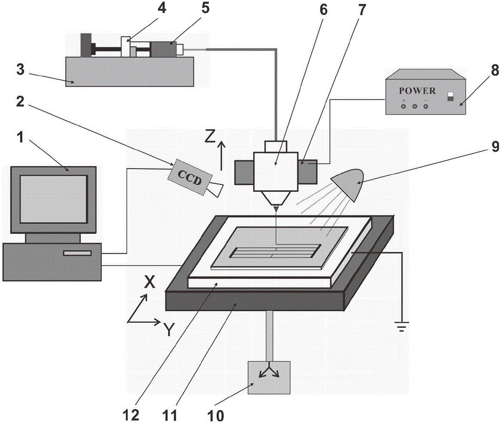 E-jet printing method for solar photovoltaic cell electrode