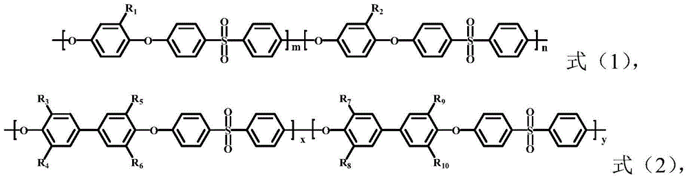 Reverse osmosis membrane and preparation method thereof