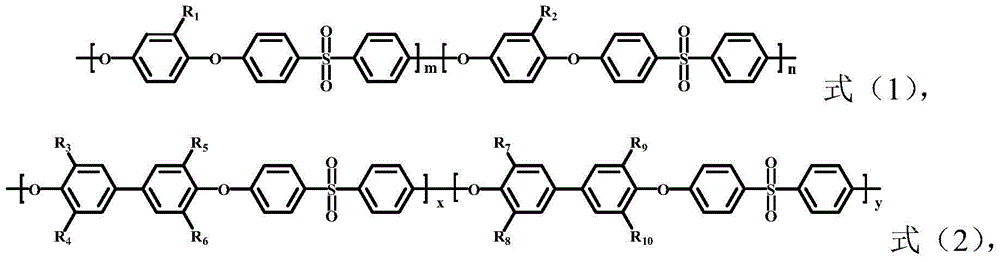 Reverse osmosis membrane and preparation method thereof