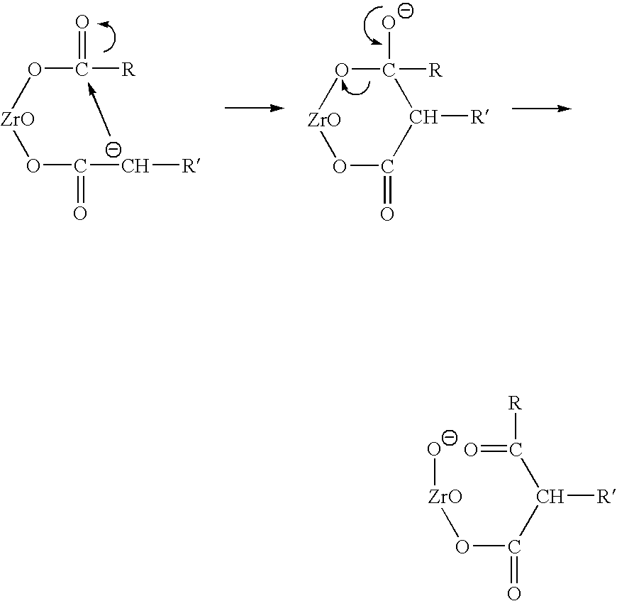 Catalyst and process for the preparation of unsymmetrical ketones